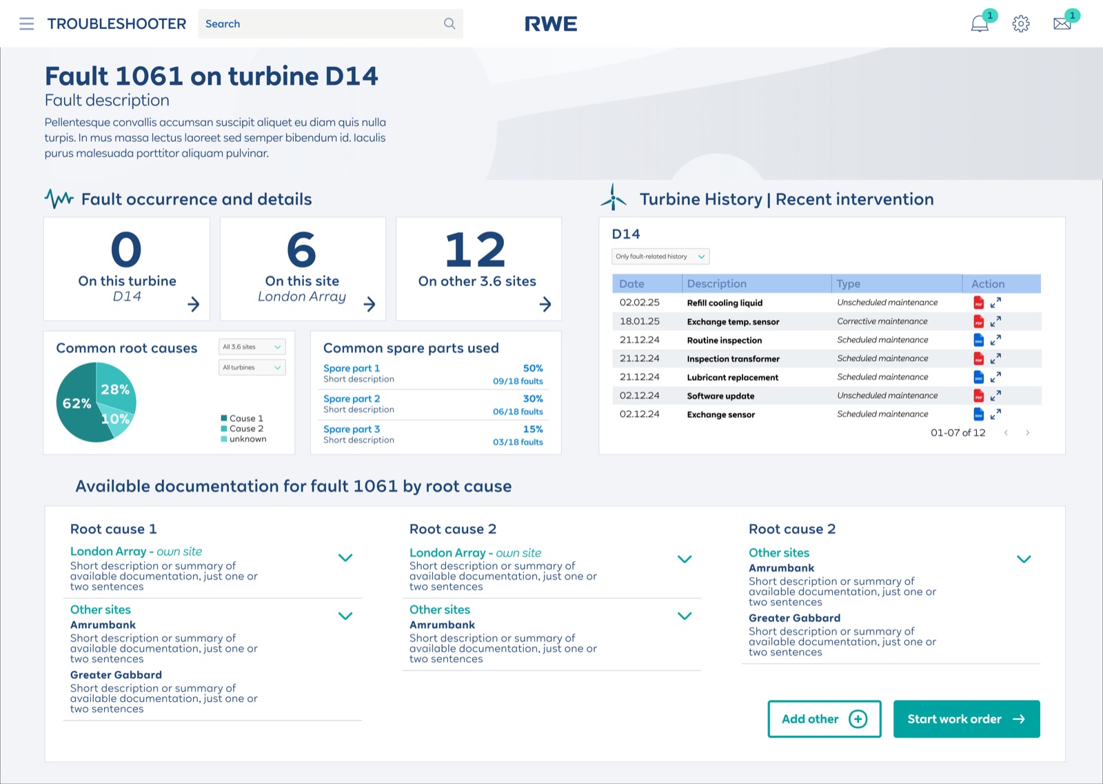RWE Internal Platform